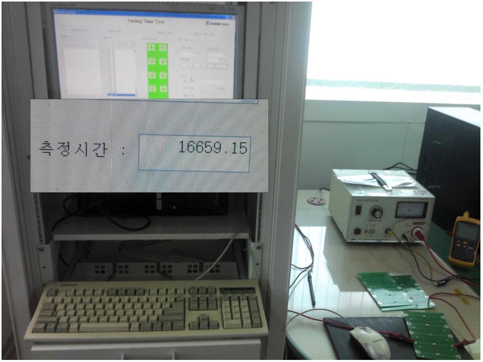 N6125SIZE 250V AF 마이크로 퓨즈의 수명 테스트 (16659.15초)