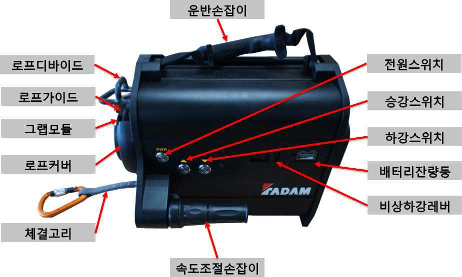 개발제품 기능소개