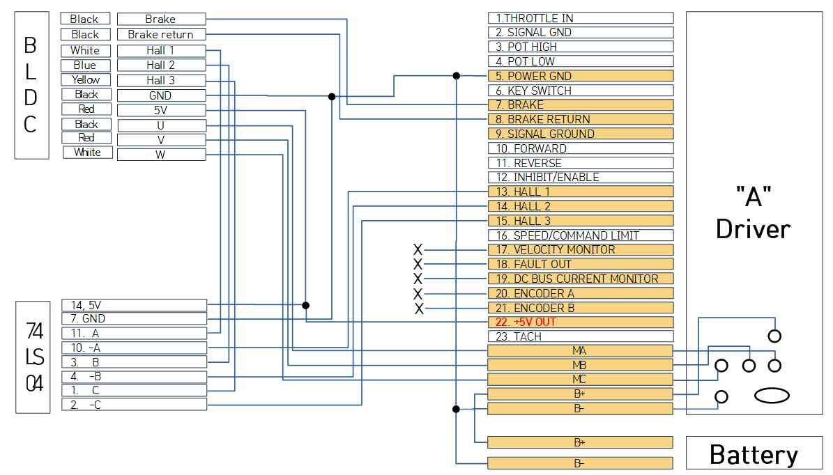 시스템 Schematic(Motor-Driver)