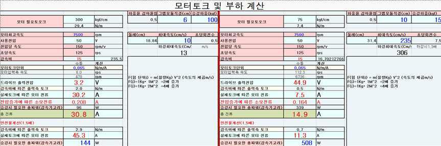 모터토크 및 부하계산 엑셀프로그램