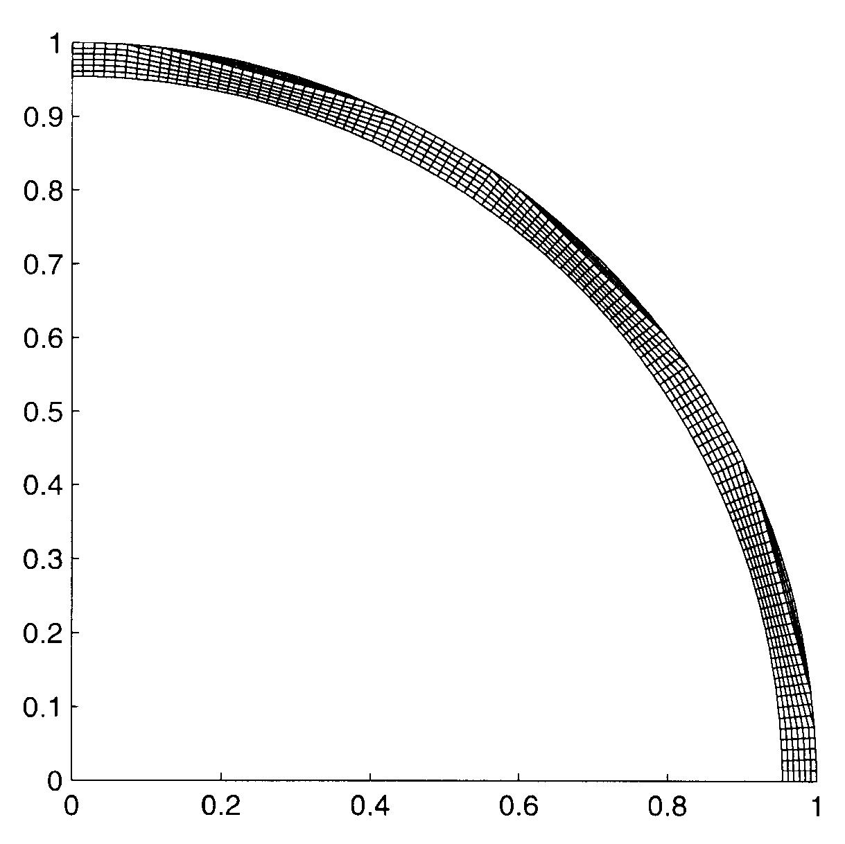 1/4 FE mesh of the RCP primary seal ring face