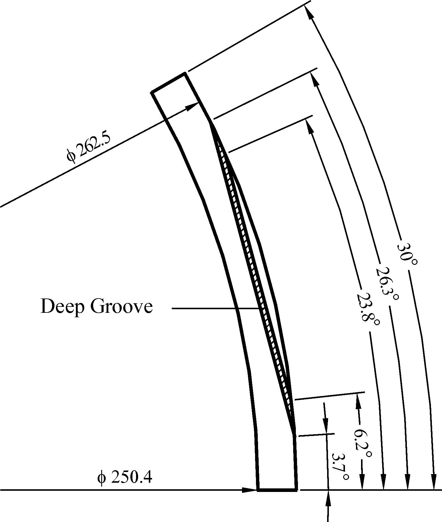 Plane geometry of a deep straight groove introduced to the RCP primary seal ring face