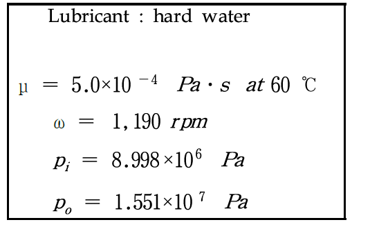 Operating conditions of the RCP seal.