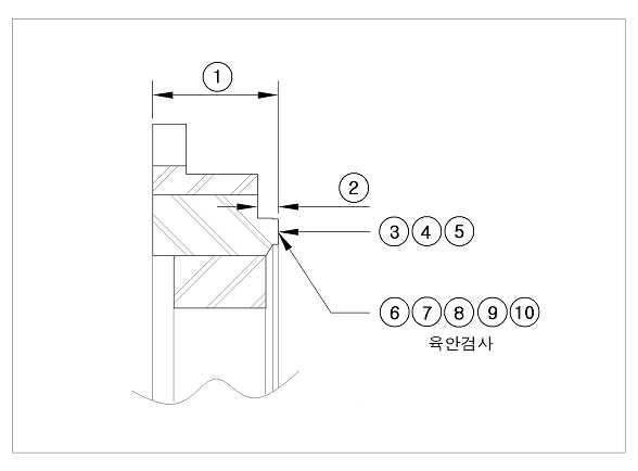 Rotating Seal Ring 단면도