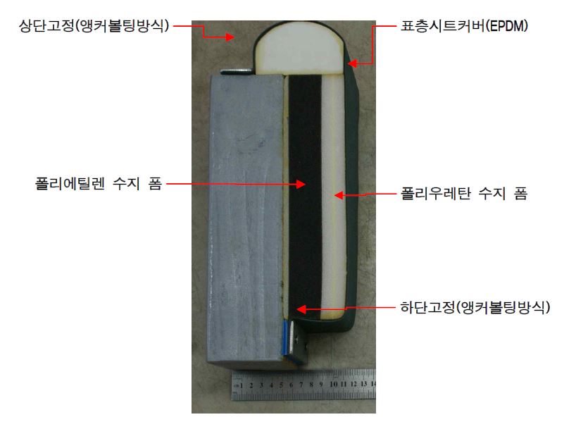 국내 프로야구장의 외야펜스 구조도(기 시공 설치물)