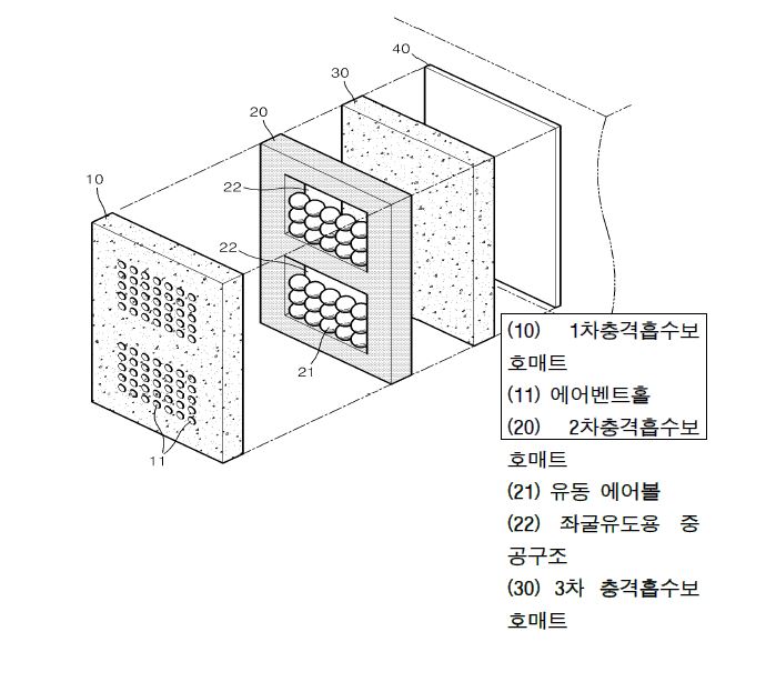 3중 충격 흡수 구조의 안전펜스 설계도