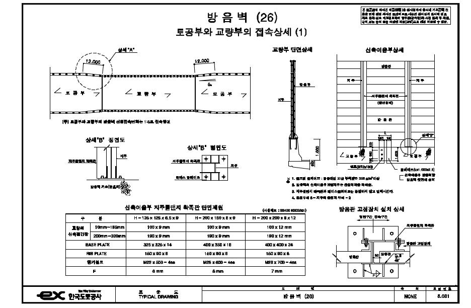한국도로공사 방음벽표준도