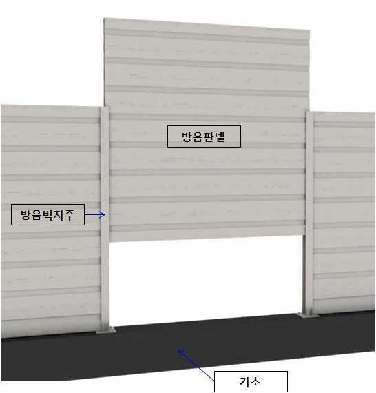 기존기술의 구성