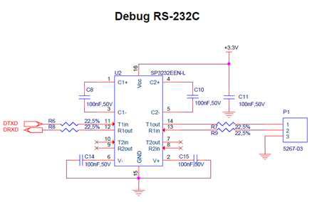 RS-232C