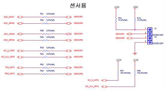 외부 센서 연결