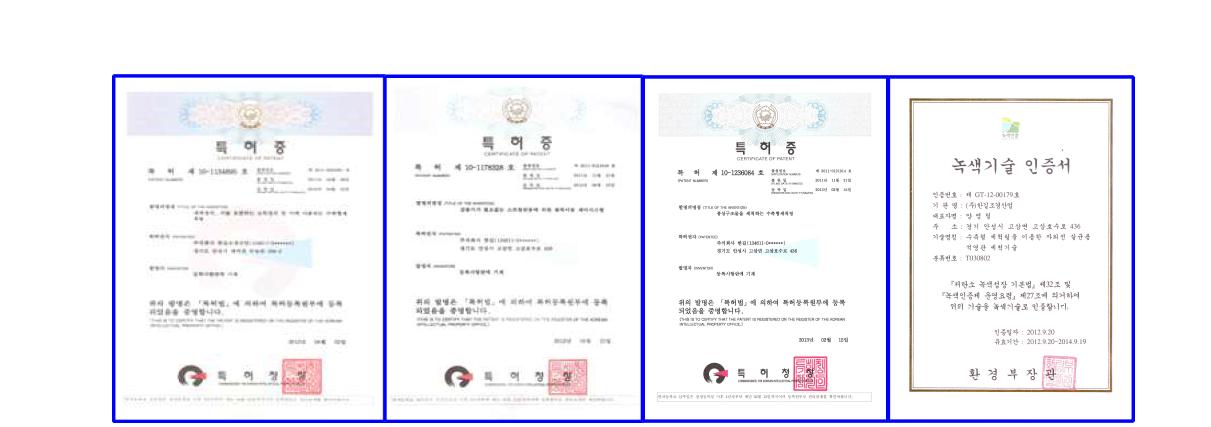 기술개발 준비 특허등록