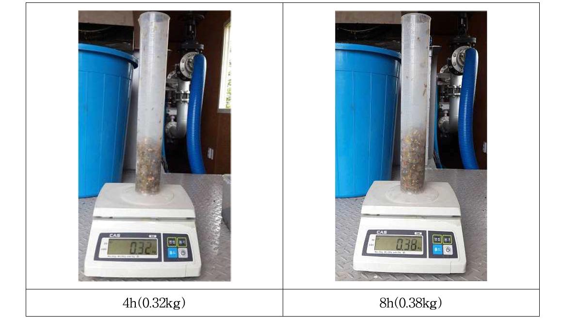 D 협잡물 무게(Kg)측정