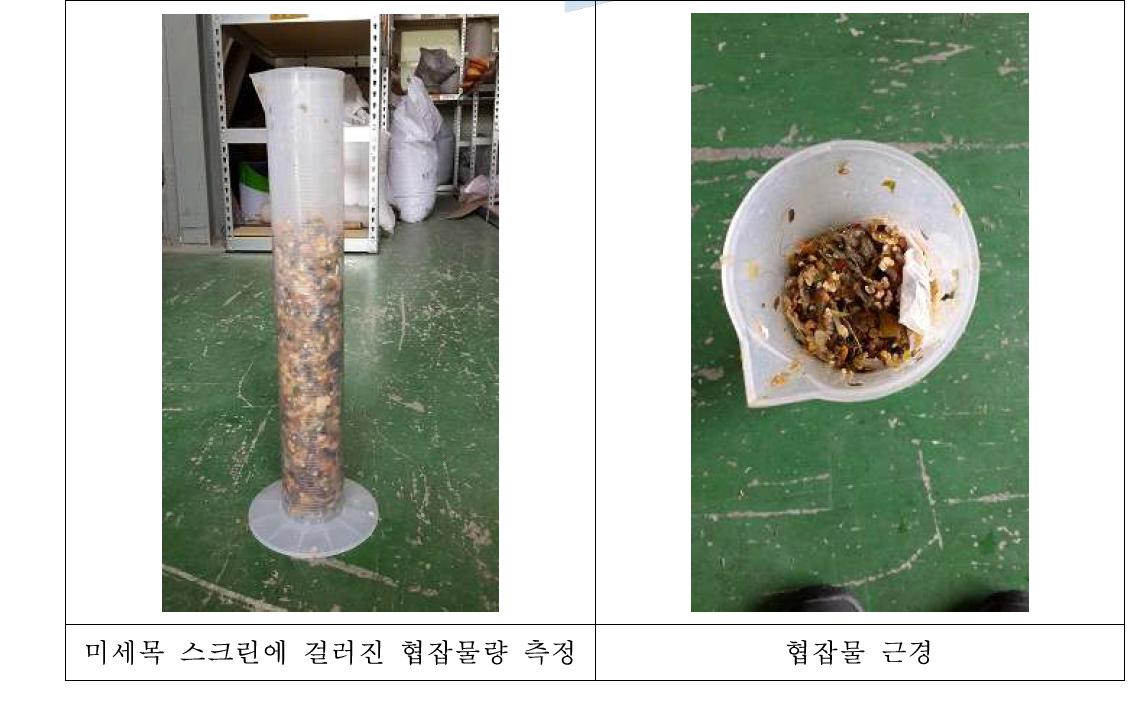 스크린을 통해 걸러진 협잡물과 스크린눈목을 통과한 유기물 비교측정