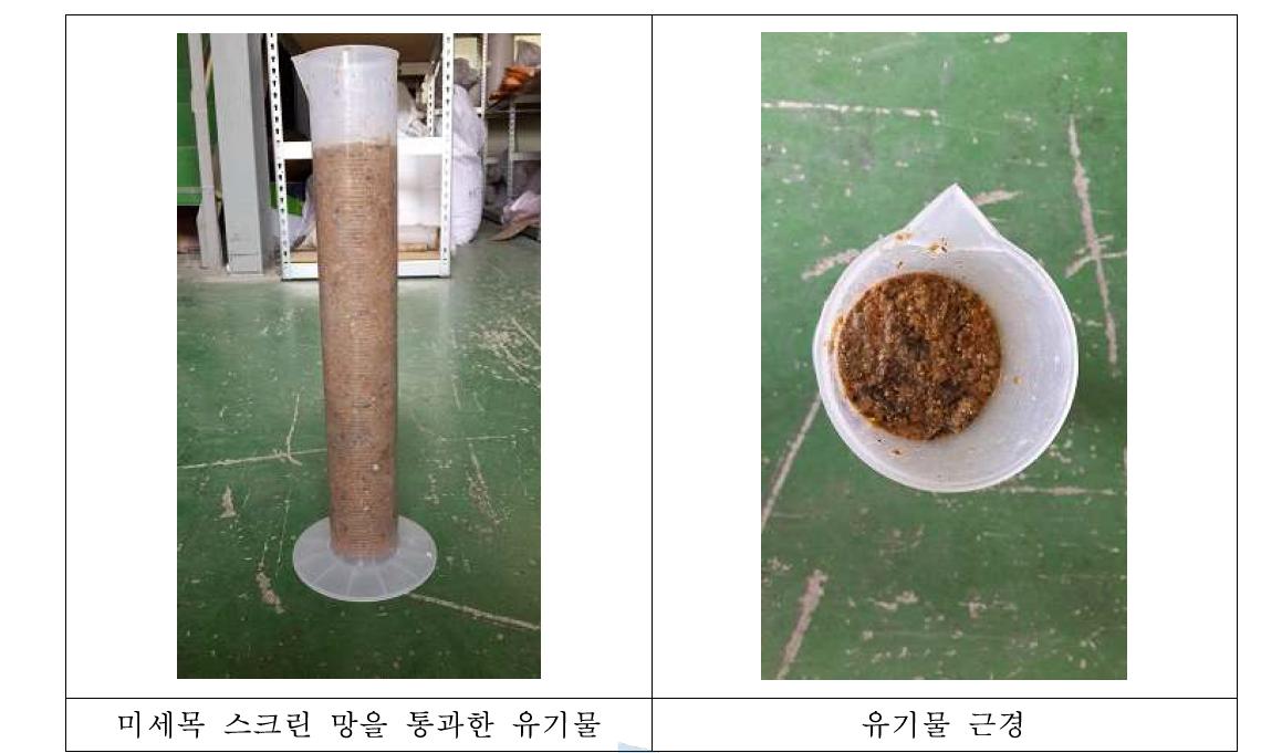 미세스크린 눈목을 통과한 유기물 비교측정