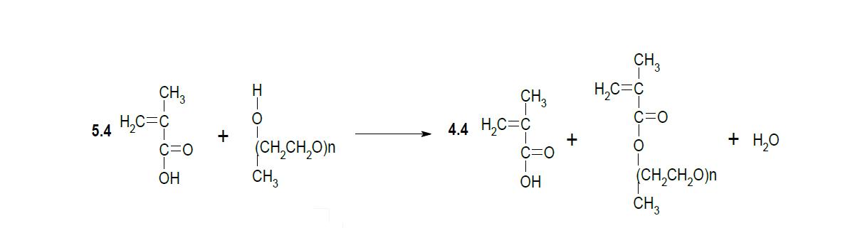 MPEG:MAA몰비 1:5.4 Scheme(Macromonomer 합성).