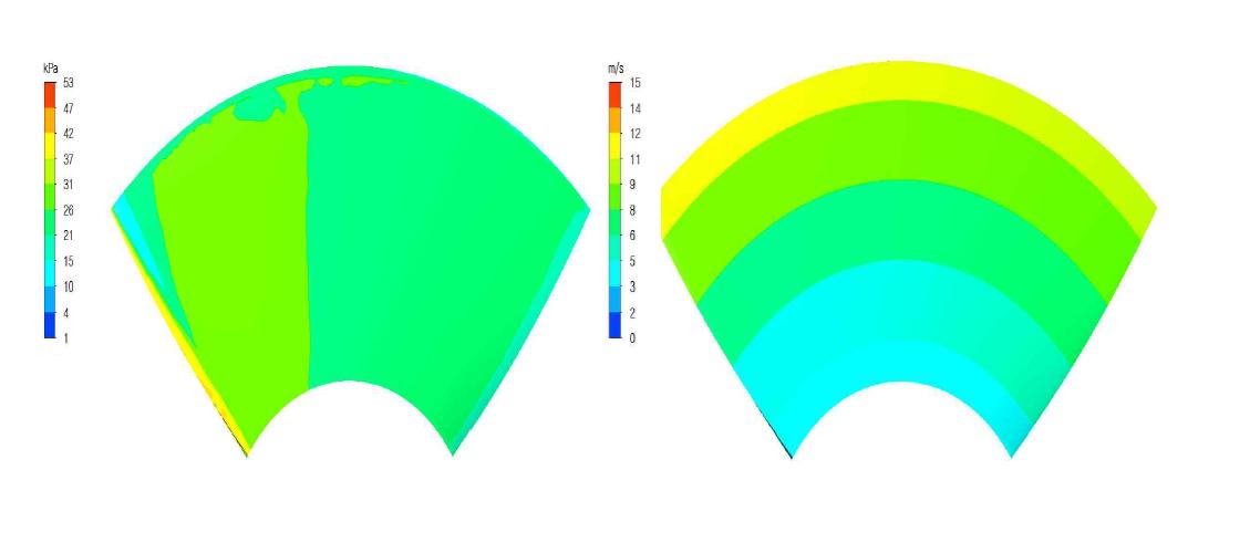 전익 전면의 압력 분포도(좌)와 속도 분포도(우)