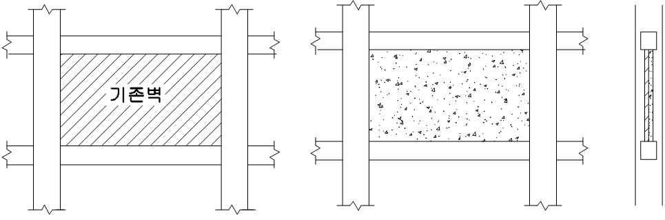 기존벽체 단면 증대 내진벽 보강