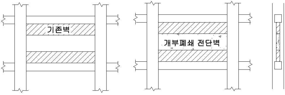 개구폐쇄 내진벽 보강