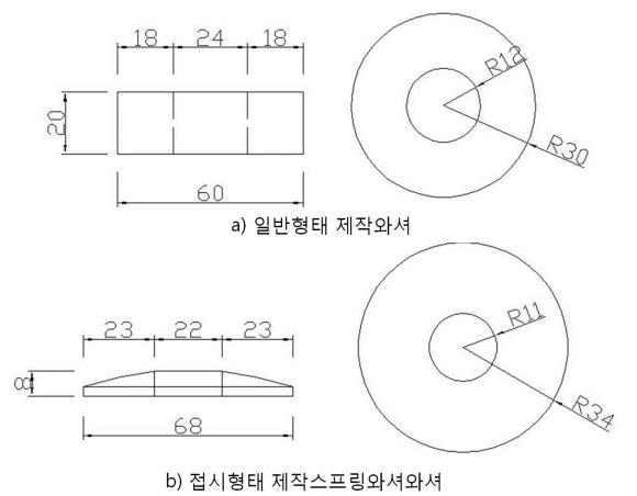 제작와셔의 상세도