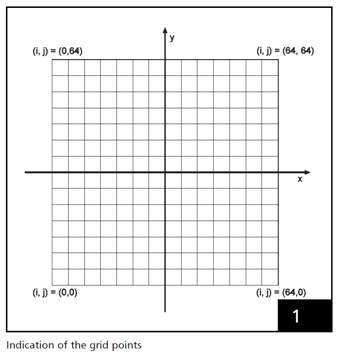 Marking Grid 좌표계