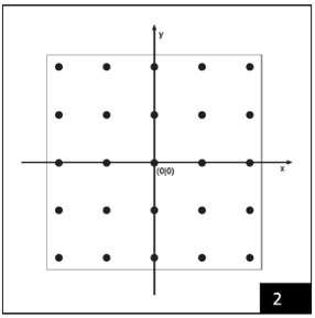 Marking Point 생성