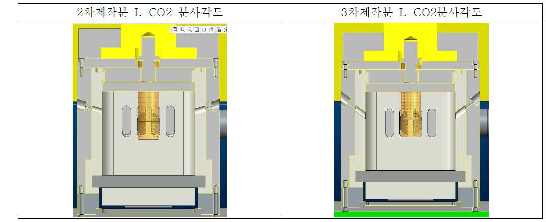 드라이아이스 제조기 2,3차 제작분 L-CO2 분사각도 비교