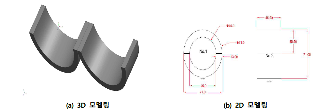 코아 3D, 2D 기구설계 도면