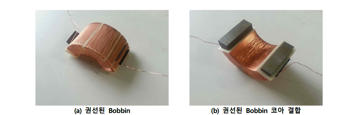 권선된 Bobbin, 코아 결합 사진