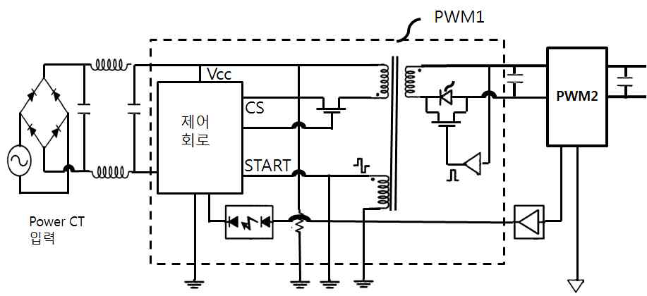 회로도 블록 다이어그램