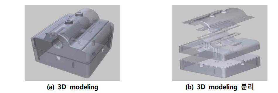 전체 3D 기구설계 도면