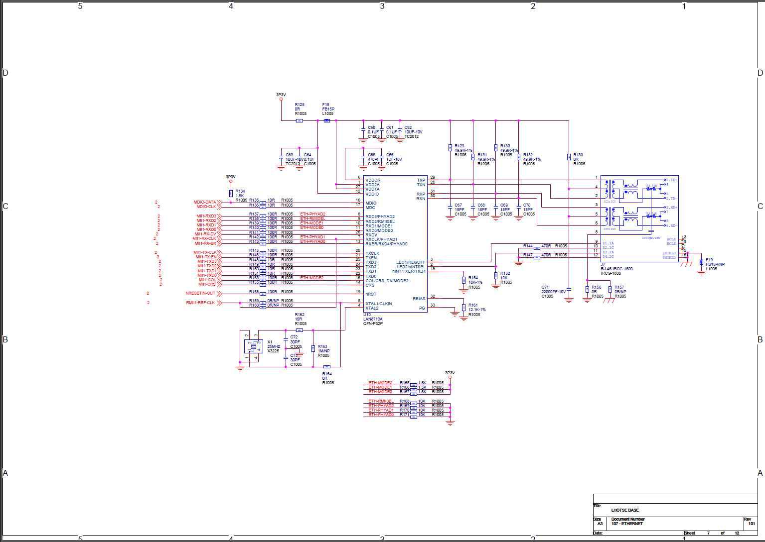 Base Board의 Ethernet Interface