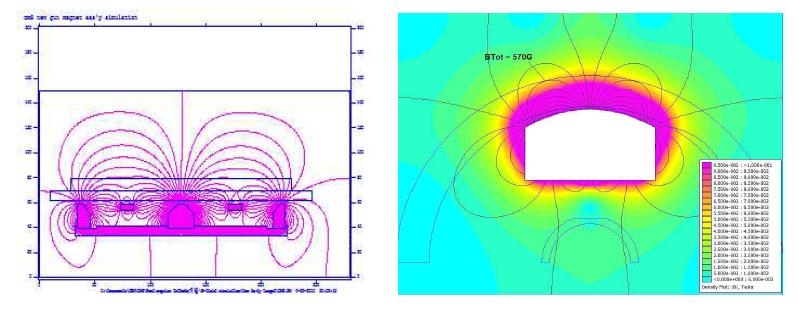 B-field simulation