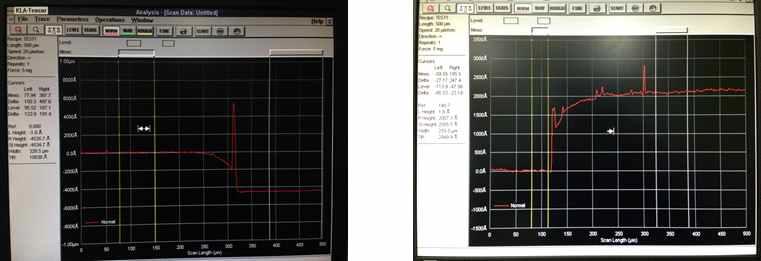 기판의 top(좌)와 side(우) 측정 사진 : aspect ratio 0.52