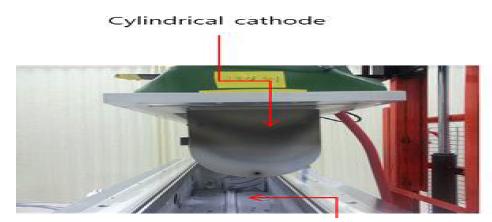 Cylindrical Cathode를 진공 챔버 장착