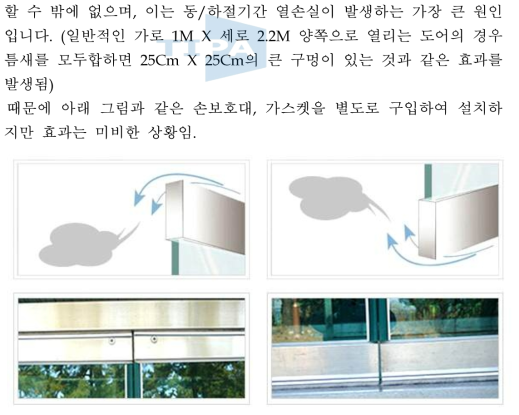 H자 프레임이 보강된 강화유리 도어 예시