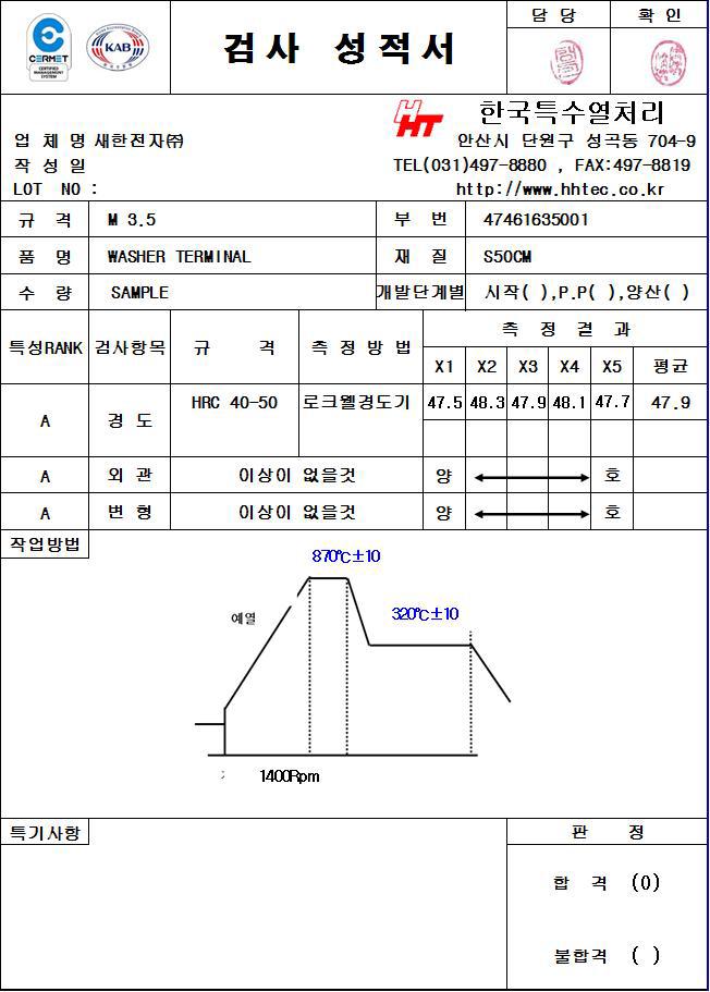 M3.5 V자형 와셔 열처리 성적서