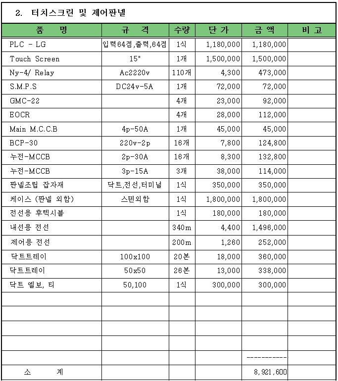 제어판넬과 터치스크린에 대한 견적서