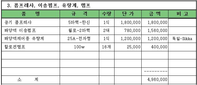 콤프레샤, 이송펌프, 유량계, 램프에 대한 견적서