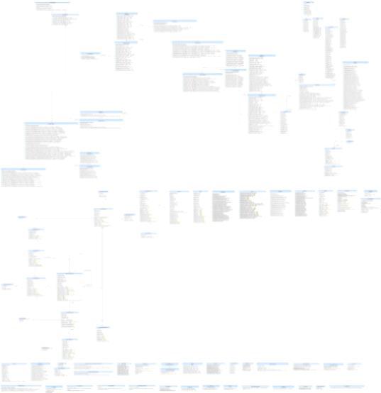 Admin class diagram