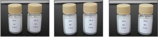 스킨의 저온(-5℃), 상온(25℃), 고온(45℃)에서의 안정성 테스트