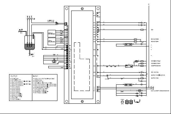 공조기 Panel Wiring Diagram (계장)