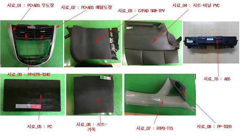 내화학성 평가용 차량실내 내장부품 재질별 시편
