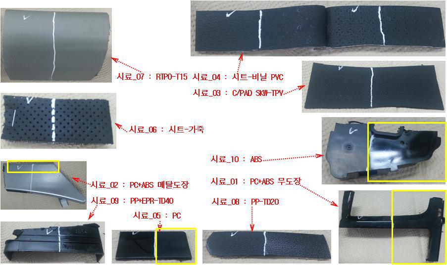 향 원액 도포에 대한 내화학성 Test 결과 (상온 시험)