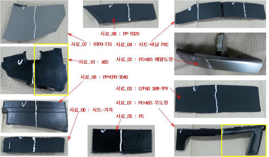 향 원액 도포에 대한 내화학성 Test 결과 (고온/고습 시험)