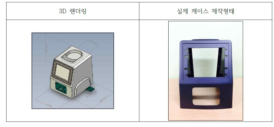 새롭게 제작된 케이스