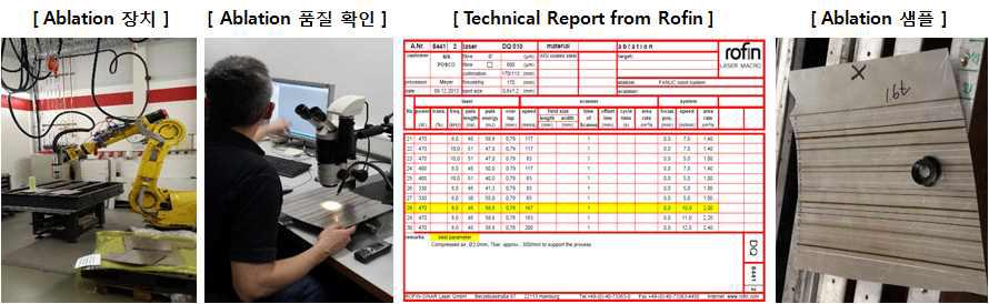 Laser source 제어에 따른 Ablation 정도