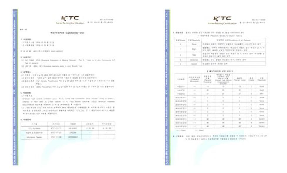 세포독성시험 결과
