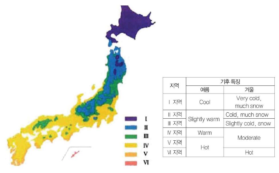 일본의 지리적 위치에 기인한 기후특성