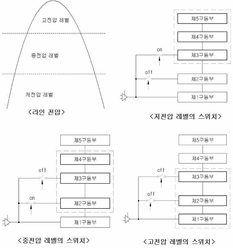 3단계 전압 레벨에 따른 스위치 동작 설계도