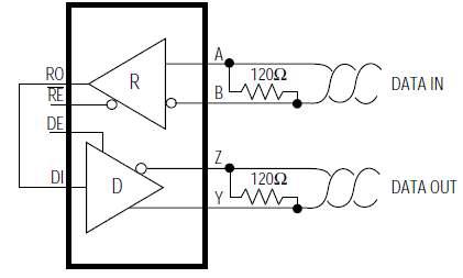 Line Repeater